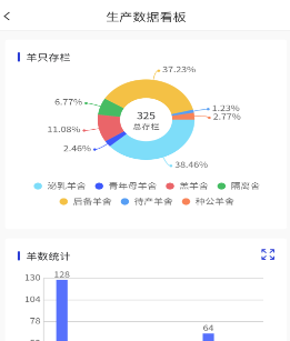 ����ͨapp
