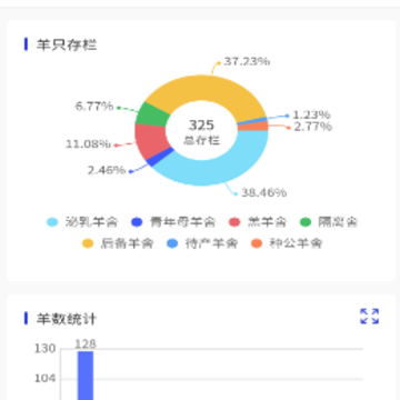 ����ͨapp
