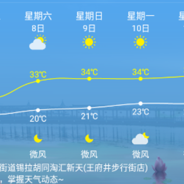 天津气象 天津气象