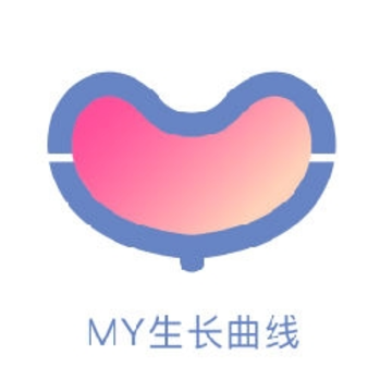 MY生长曲线 MY生长曲线