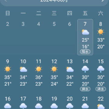 ��������app