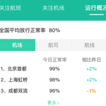 航旅纵横业内版官方app 航旅纵横业内版官方app