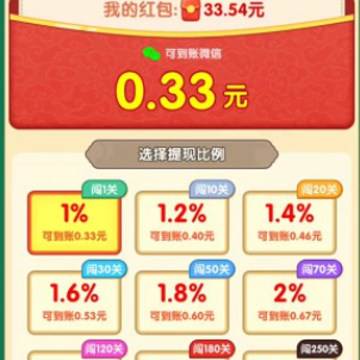 �вƽ��������