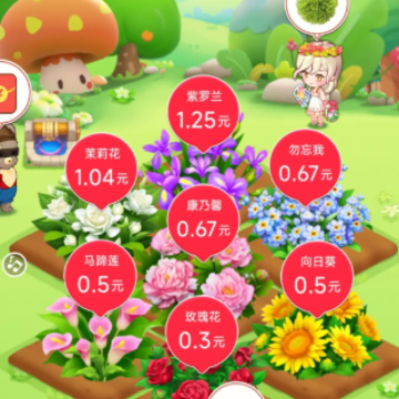 ʱ���ѹ��