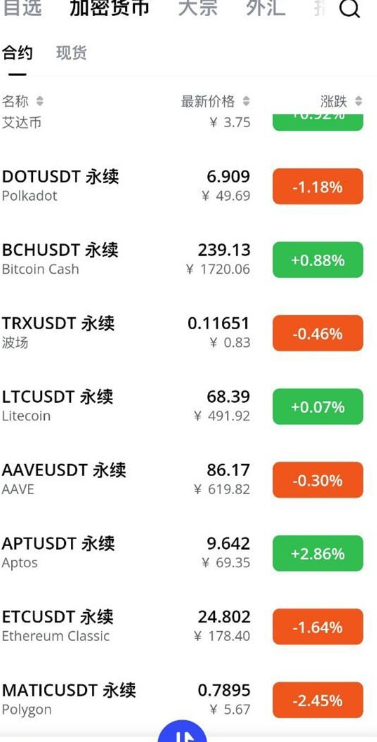 okex.com����ƽ̨�ٷ�app