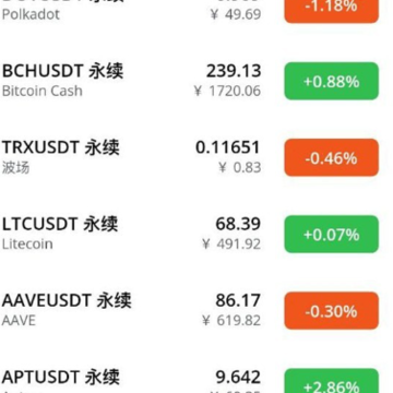 okex.com交易平台官方app okex.com交易平台官方app