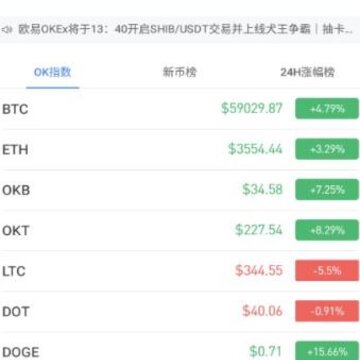 OKEx����ƽ̨app�ֻ���