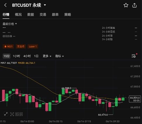 OKX webǮ��app