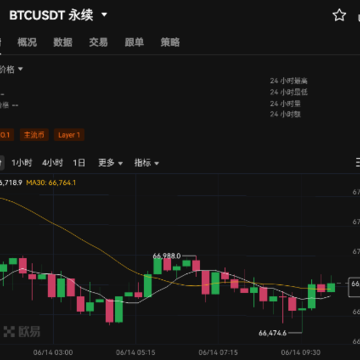 OKX web钱包app OKX web钱包app
