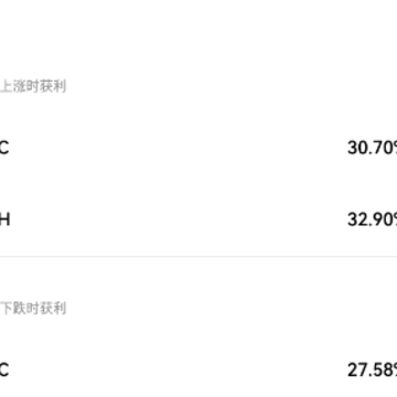 okex子交易所app最新版本 okex子交易所app最新版本
