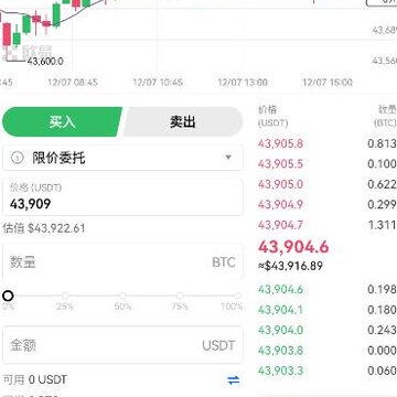 Okex欧易安卓版app Okex欧易安卓版app