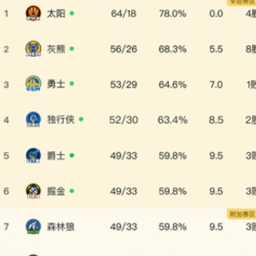 球迷屋直播官方版 球迷屋直播官方版