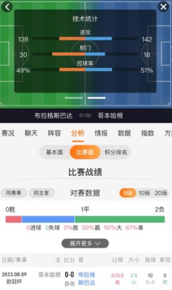 �����������籭app