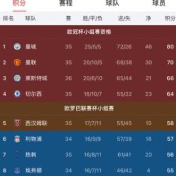 Ӯ������app