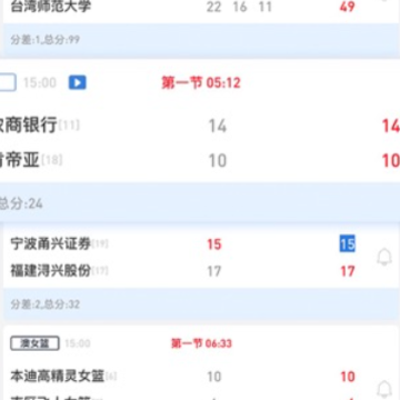 8波比分app 8波比分app