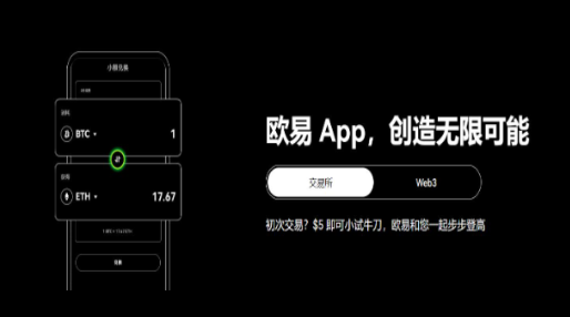 ŷ��appOKX�ٷ���App
