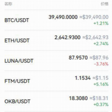 ouyicn.kim chinese欧易(OKex)app ouyicn.kim chinese欧易(OKex)app
