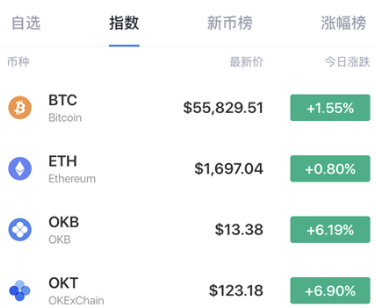 okex�������Ĺٷ����°�