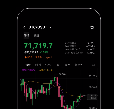 ŷ��app���°�����