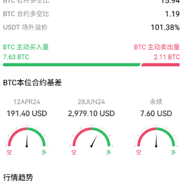 okex.apk��װ��