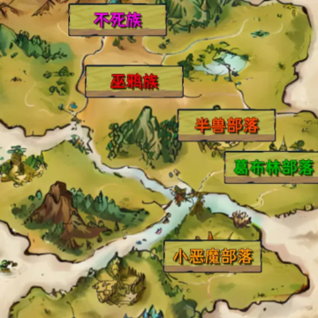 重生异界 重生异界