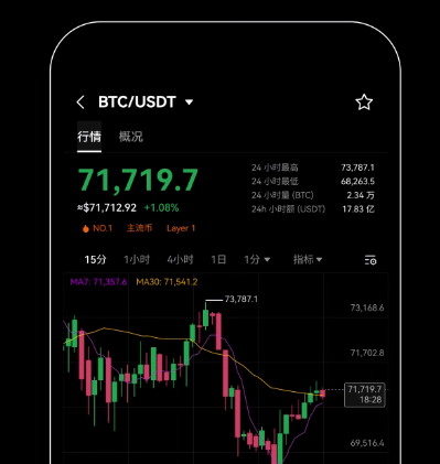 okex defiǮ��app