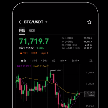 okex defiǮ��app