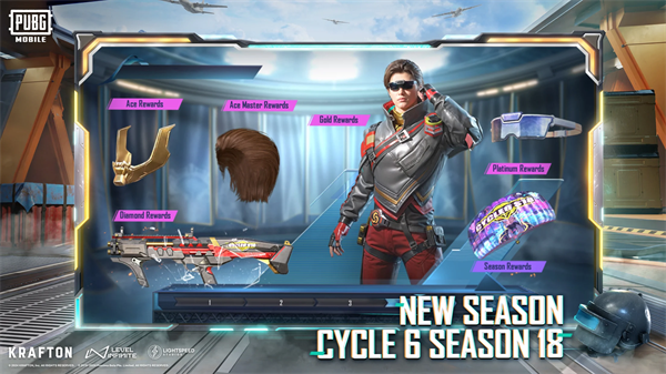 ��������bxȫ���Ƽ�(PUBG MOBILE)v3.2.0 ��׿��