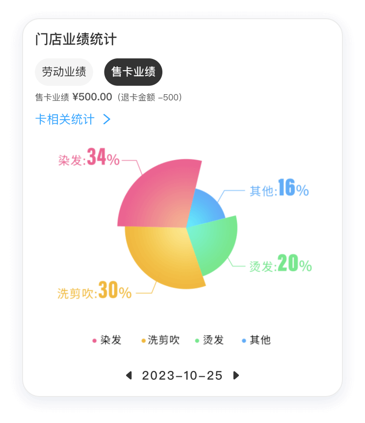 剑琅联盟加入条件 申请流程配图