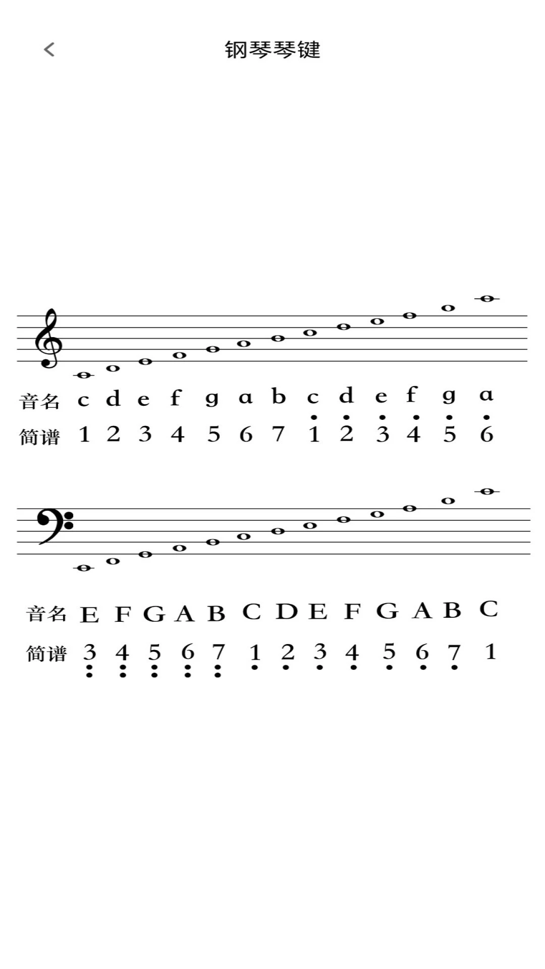 �����ֶ�1.0.4 �˶��Ʋ�����