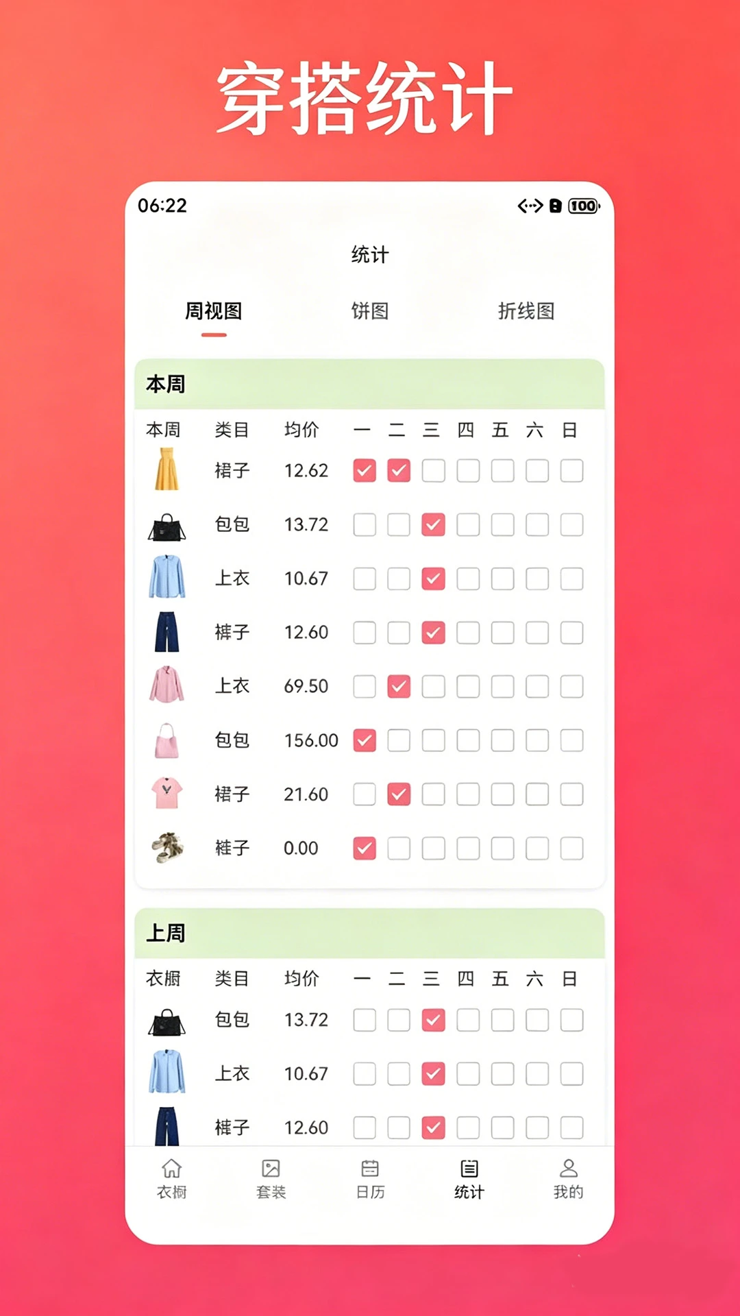 ���¼�13.2 �³���������