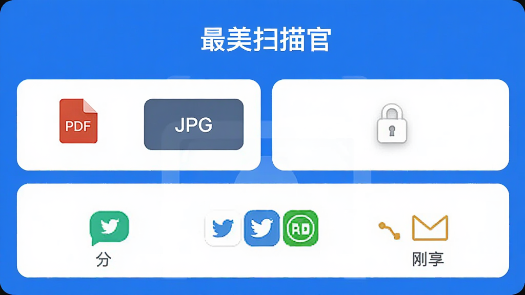 名为
