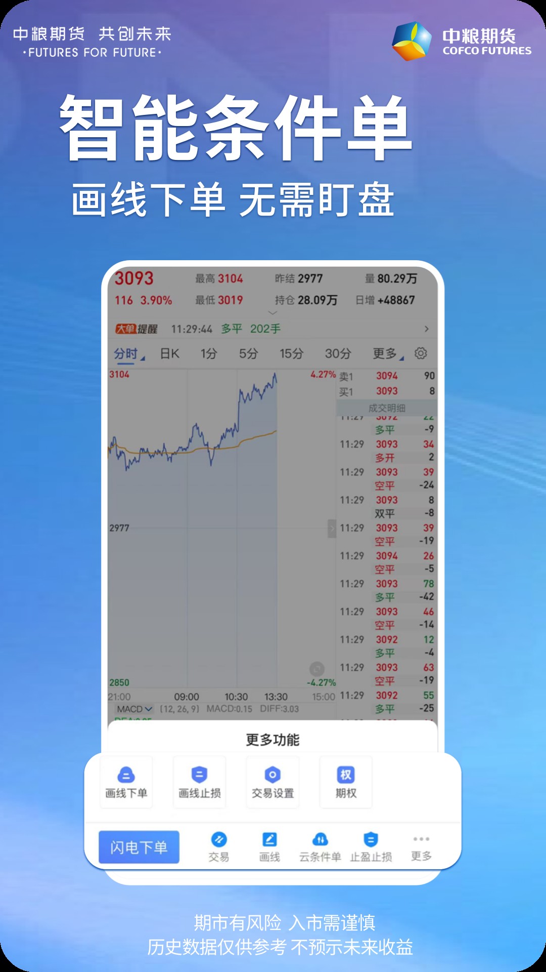 中粮期货交易版安卓版行情界面截图