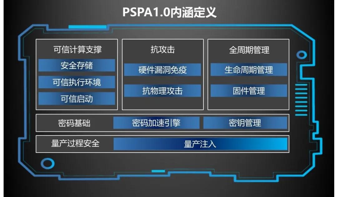 鸿信 安卓版 安全设置页面