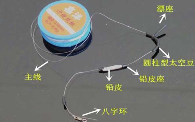 How to Fish 新手钓鱼线组搭配和浮漂选择实拍图