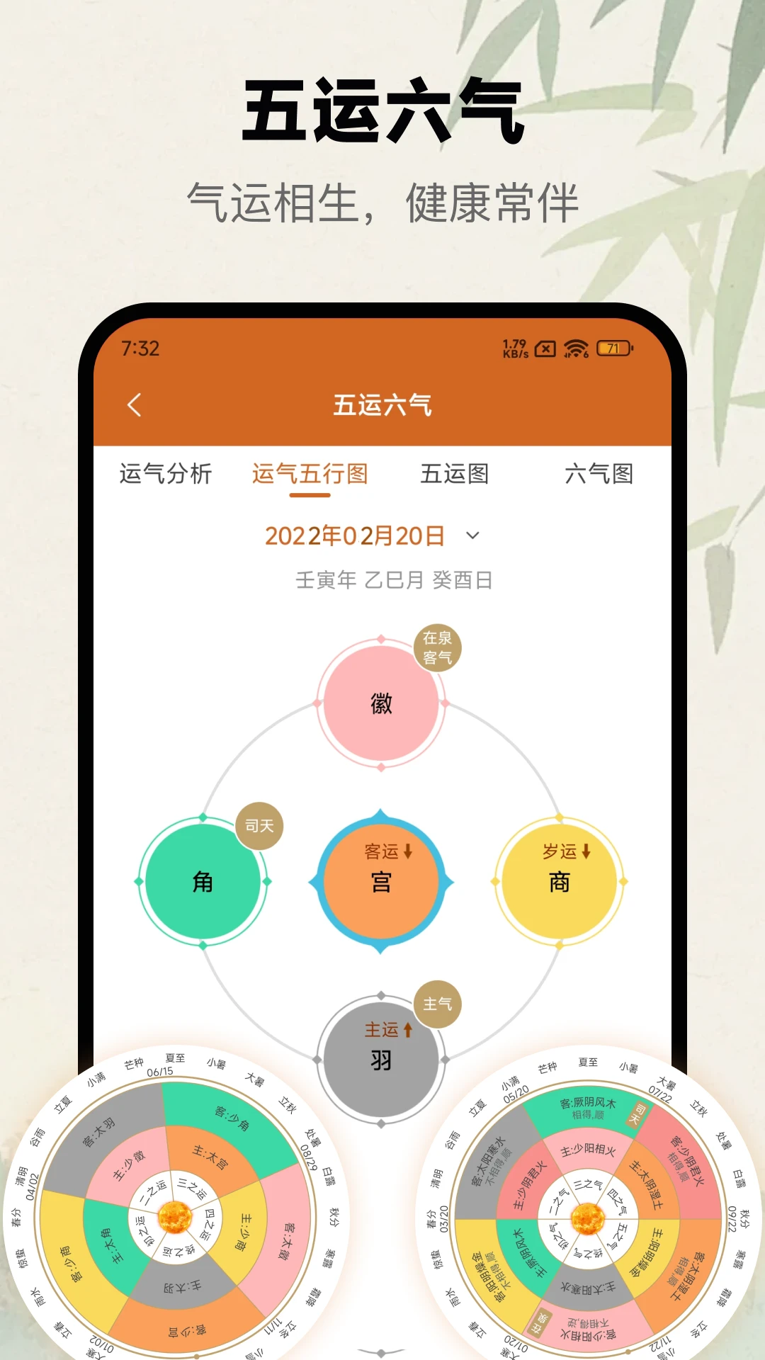 �����س����1.5.1 ��س��������