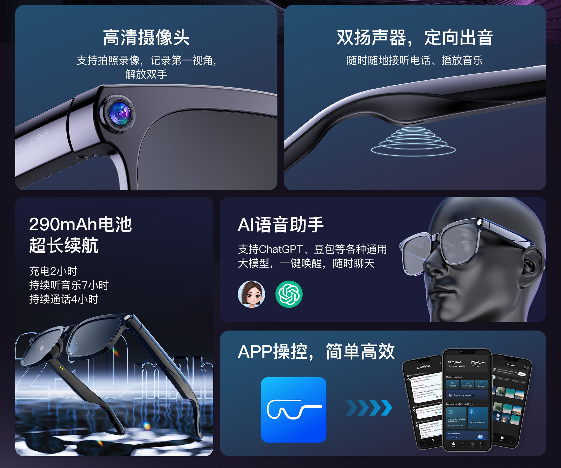 HeyCyan智能眼镜安卓版 功能操作界面图