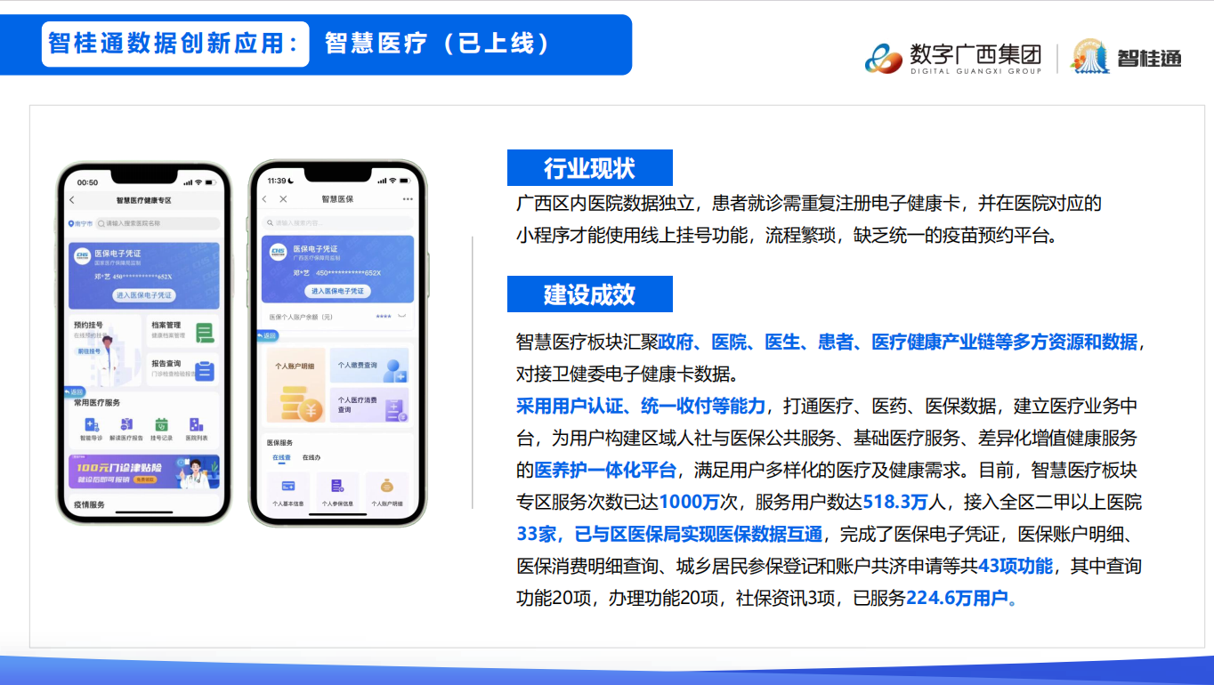 智桂通手机客户端社保公积金健康码功能使用 服务大厅界面 操作流程配图
