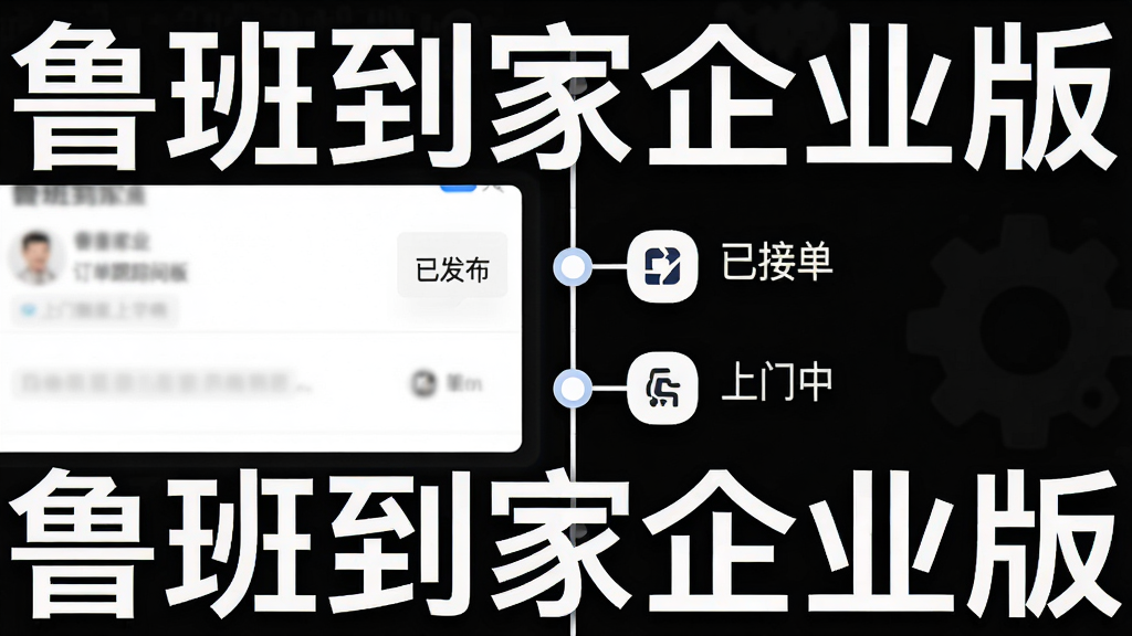一张展示鲁班到家企业版订单跟踪时间轴的界面图,画面中央为竖向时间轴,节点包括已发布、已接单、上门中、已完成,每个节点配有图标和状态文字,背景为白色,风格简约清爽,细节清晰,画质干净,无多余元素,图片中标注文字“鲁班到家企业版”