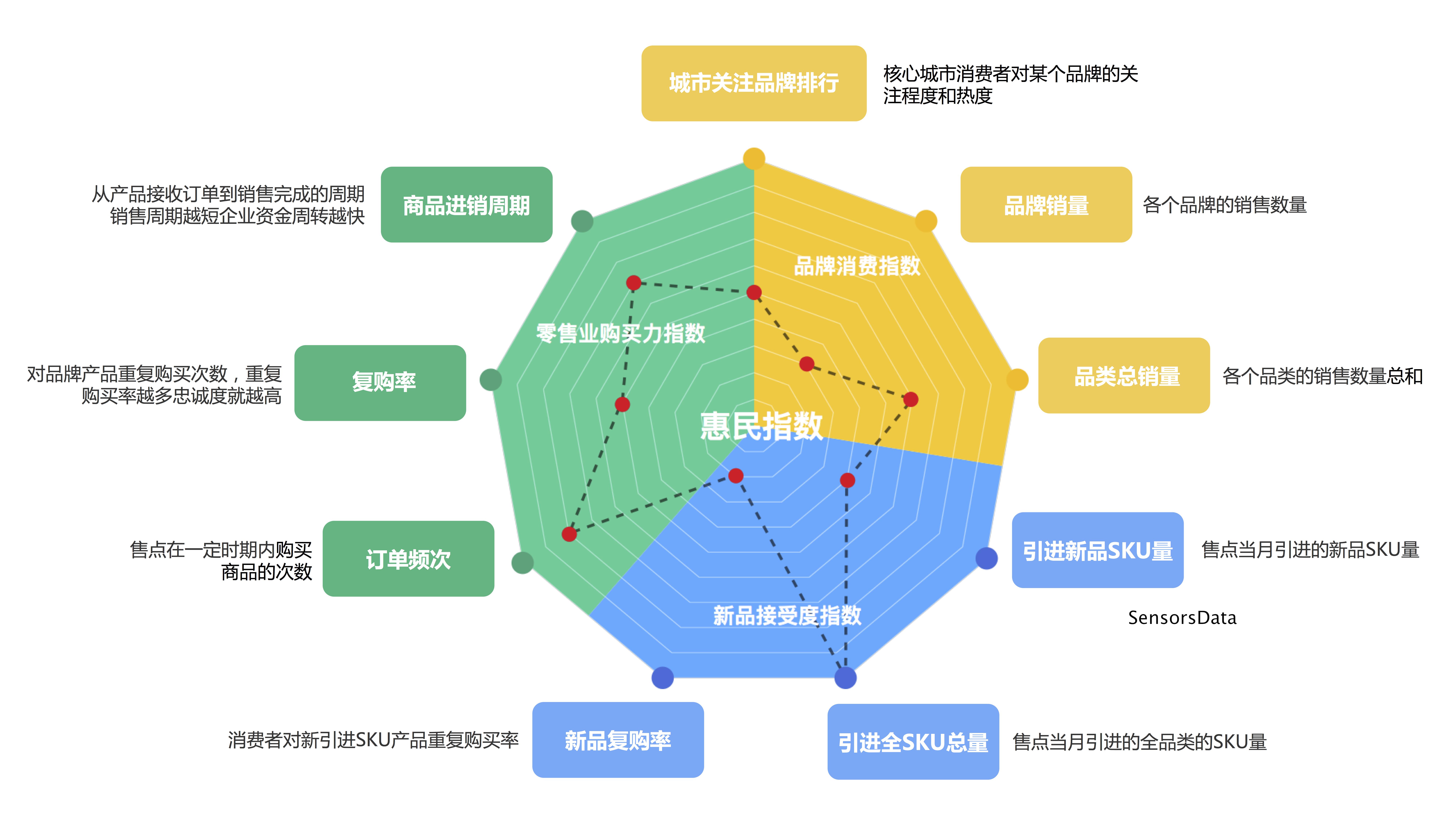 NEGiES资源下载渠道 配图