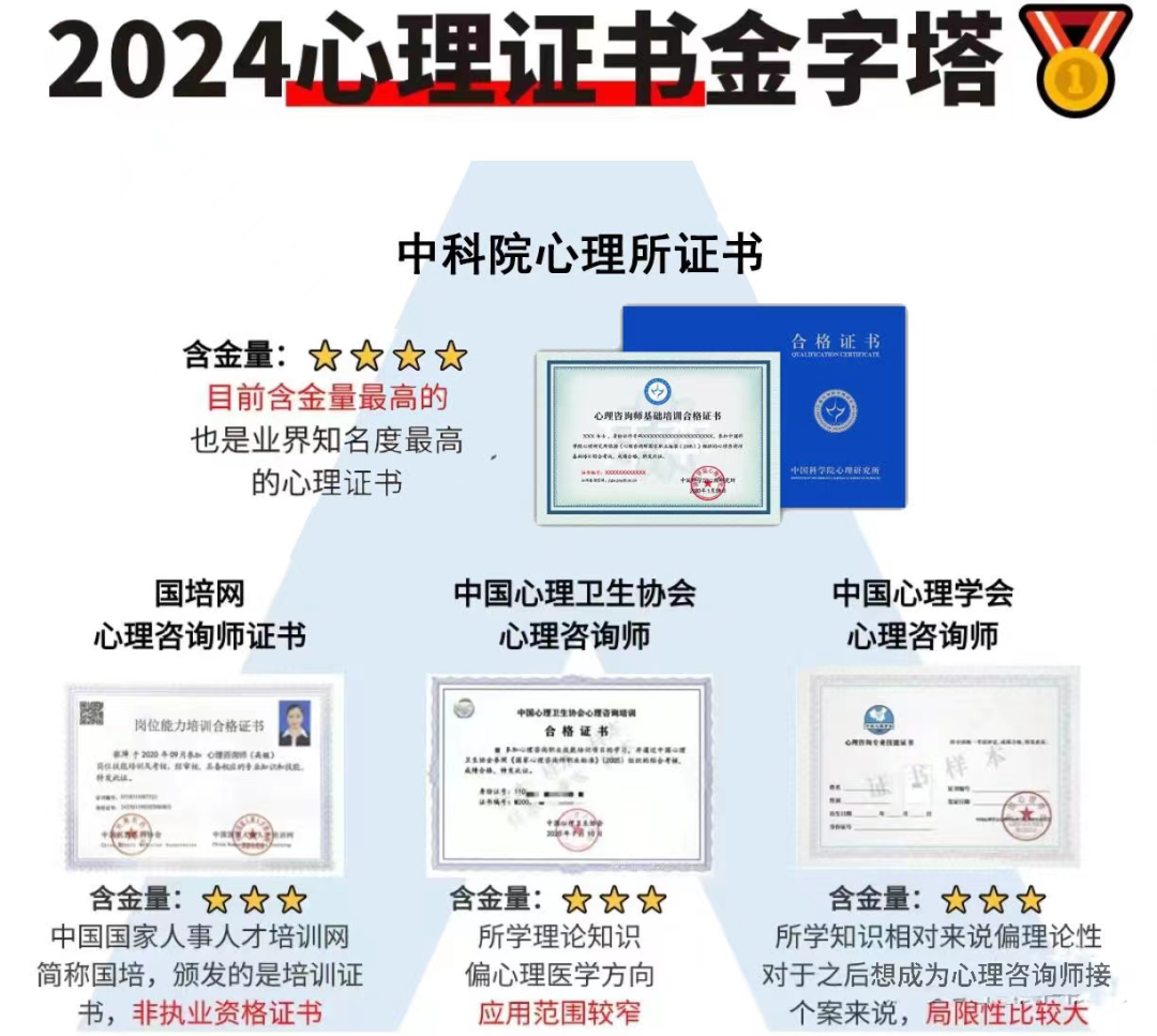 ˼Դ����������ѯʦ֤�麬���� ʦ��������