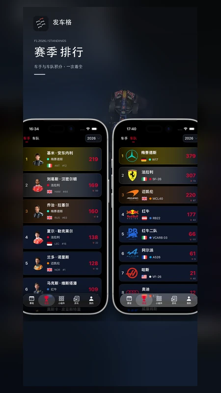 ������1.1.3 ������Ѷ����