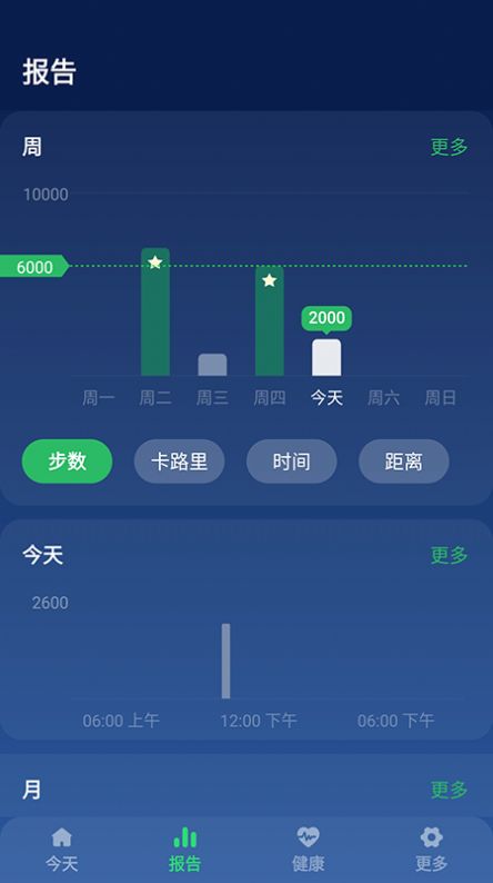 开心计步步数目标设置 上班族每天走多少步