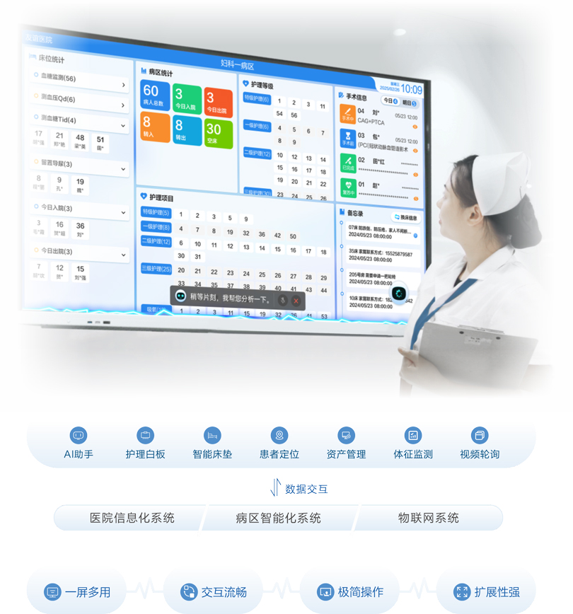 ��������ʿ��ʹ��ָ���빦�ܽ��� ��ʿ��¼�Ű�鷿��������