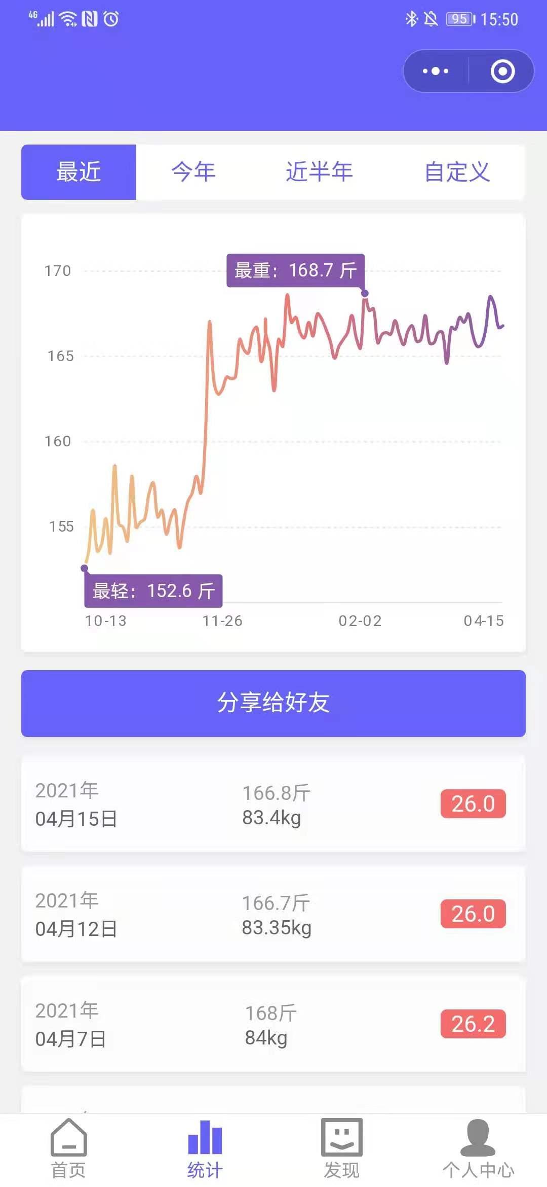 减乎 安卓版 体重记录界面截图