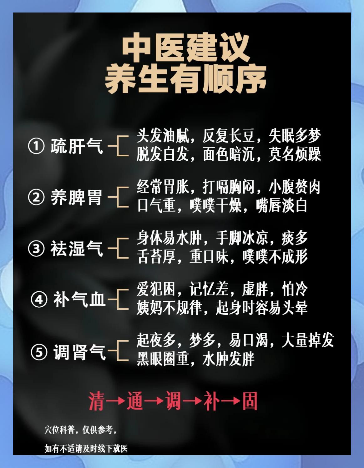 弘岐黄中医养生调理适合人群和注意事项