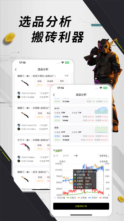 元游猫任务中心日常任务赚金币界面