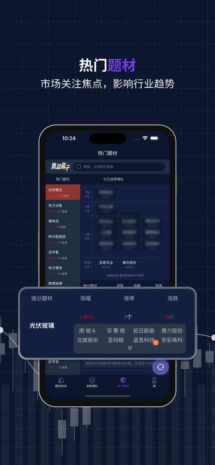 复盘盒子app使用教程与核心功能解析 界面功能全览