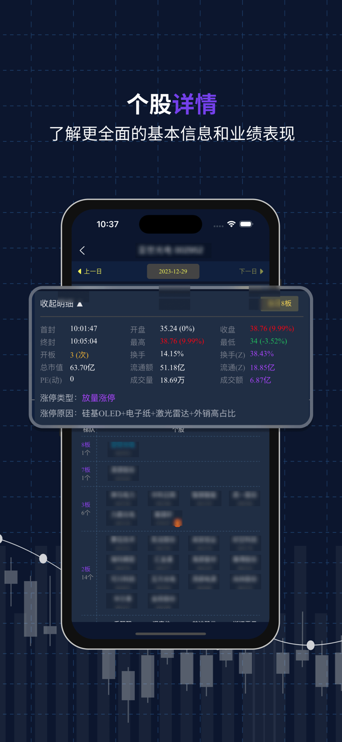复盘盒子app核心功能标签管理与数据看板