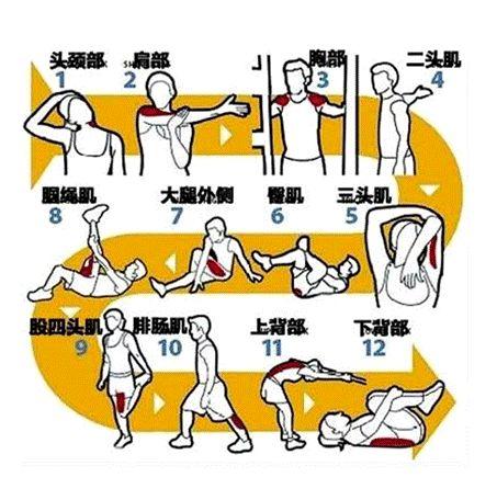 脑瓜动不停时做身体放松训练帮助入睡的步骤图